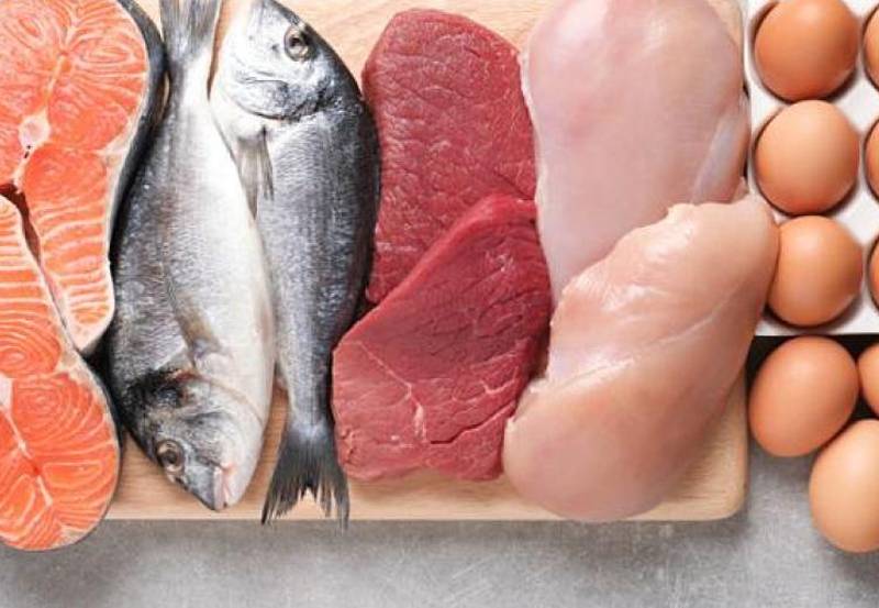 Calidad de Proteínas Crudas (Res, Cerdo, Pollo)
